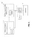 Fig. 02 - System, method and computer readable medium for using performance indicators and predictive analysis for setting manufacturing equipment parameters