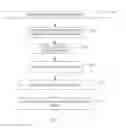 Fig. 07 - Method for Improving Product Roll Quality of a Web Forming Process