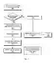 Fig. 07 - Data storage drive with target of opportunity recognition