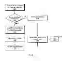 Fig. 08 - Data storage drive with target of opportunity recognition
