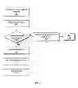 Fig. 09 - Data storage drive with target of opportunity recognition