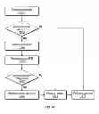 Fig. 12 - Data storage drive with target of opportunity recognition