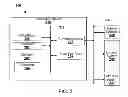 Fig. 03 - Selectable release mode merge subsystem