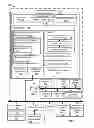 Fig. 11 - Selectable release mode merge subsystem