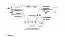Fig. 03 - Method and device for accessing, controlling and purchasing a product through a dispenser