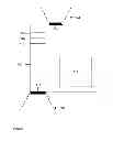 Fig. 06 - Method and device for accessing, controlling and purchasing a product through a dispenser