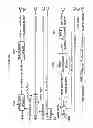 Fig. 09 - Method and device for accessing, controlling and purchasing a product through a dispenser