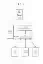 Fig. 02 - Device and method for dynamic reconfiguration of robot components