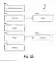 Fig. 22 - Testing machine with graphical user interface with situational awareness