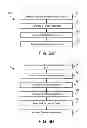 Fig. 08 - Systems and methods for statistical control and fault detection in a building management system