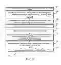Fig. 10 - Systems and methods for statistical control and fault detection in a building management system