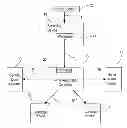 Fig. 01 - Ambient light effects based on video via home automation