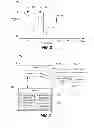 Fig. 03 - Power sourcing equipment and method of detecting inrush fault errors