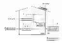 Fig. 01 - Energy management system, energy management method, program, server apparatus, and local server