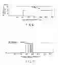 Fig. 08 - Energy management system, energy management method, program, server apparatus, and local server