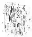 Fig. 04 - Methods for Energy Saving On Electrical Systems Using Habit Oriented Control