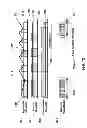 Fig. 12 - Methods for Energy Saving On Electrical Systems Using Habit Oriented Control