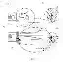 Fig. 15 - Methods for Energy Saving On Electrical Systems Using Habit Oriented Control