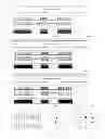Fig. 16 - Methods for Energy Saving On Electrical Systems Using Habit Oriented Control