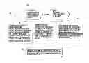 Fig. 01 - System and method for group control of distributed energy storage devices
