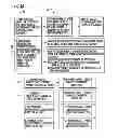 Fig. 06 - System and method for group control of distributed energy storage devices