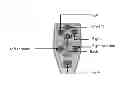 Fig. 01 - Control of UAV