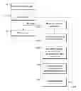 Fig. 01 - AUTONOMOUS MISSION MANAGEMENT