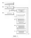 Fig. 05 - AUTONOMOUS MISSION MANAGEMENT