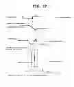 Fig. 08 - Device for controlling hybrid vehicle