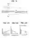 Fig. 10 - Device for controlling hybrid vehicle