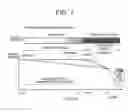 Fig. 07 - Driving assistance device