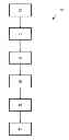 Fig. 01 - Method and apparatus for state of health estimation of object sensing fusion system