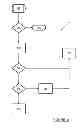 Fig. 08 - Method and apparatus for state of health estimation of object sensing fusion system