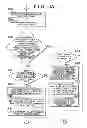 Fig. 07 - Steering apparatus and control method thereof