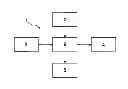 Fig. 01 - Method for preventing a collision of a vehicle and driver assistance system for a vehicle