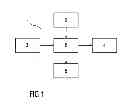 Fig. 02 - Method for preventing a collision of a vehicle and driver assistance system for a vehicle