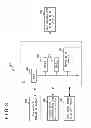 Fig. 03 - Automatic opening and closing apparatus of opening and closing member for vehicle and structural member included in vehicle