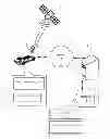 Fig. 01 - VEHICLE SPEED CONTROL SYSTEM AND METHOD