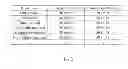 Fig. 03 - VEHICLE SPEED CONTROL SYSTEM AND METHOD