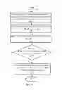 Fig. 06 - VEHICLE SPEED CONTROL SYSTEM AND METHOD