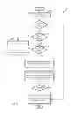 Fig. 04 - Method and system for controlling an engine cooling system