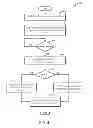 Fig. 05 - Method and system for controlling an engine cooling system