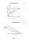Fig. 06 - Method and system for controlling an engine cooling system