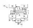 Fig. 01 - GPS-based predictive shift schedule for automatic transmission