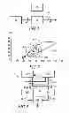 Fig. 02 - GPS-based predictive shift schedule for automatic transmission