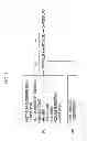 Fig. 02 - APPARATUS AND METHOD FOR CONTROLLING DAMPER CLUTCH OF AUTOMATIC TRANSMISSION VEHICLE