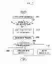 Fig. 03 - APPARATUS AND METHOD FOR CONTROLLING DAMPER CLUTCH OF AUTOMATIC TRANSMISSION VEHICLE