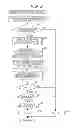 Fig. 04 - Vehicle brake pressure controller