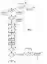 Fig. 04 - Gaseous fuel system and method for an engine