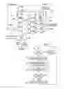 Fig. 02 - Catalyst light-off for turbocharged internal combustion engine having dedicated EGR cylinder(s)